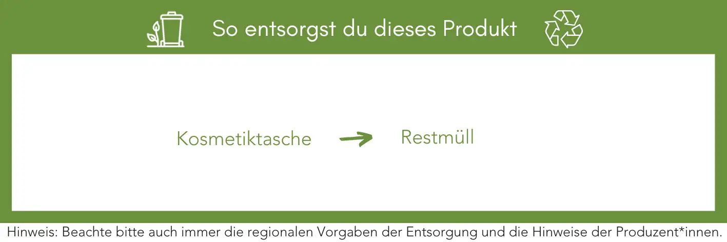 Produktentsorgung Recycling Müll Abfall