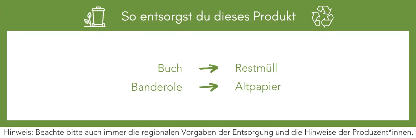 Produktentsorgung Recycling Müll Abfall