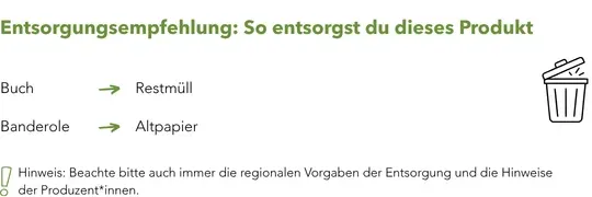Entsorgung_Werbeartikel_Nachhaltig