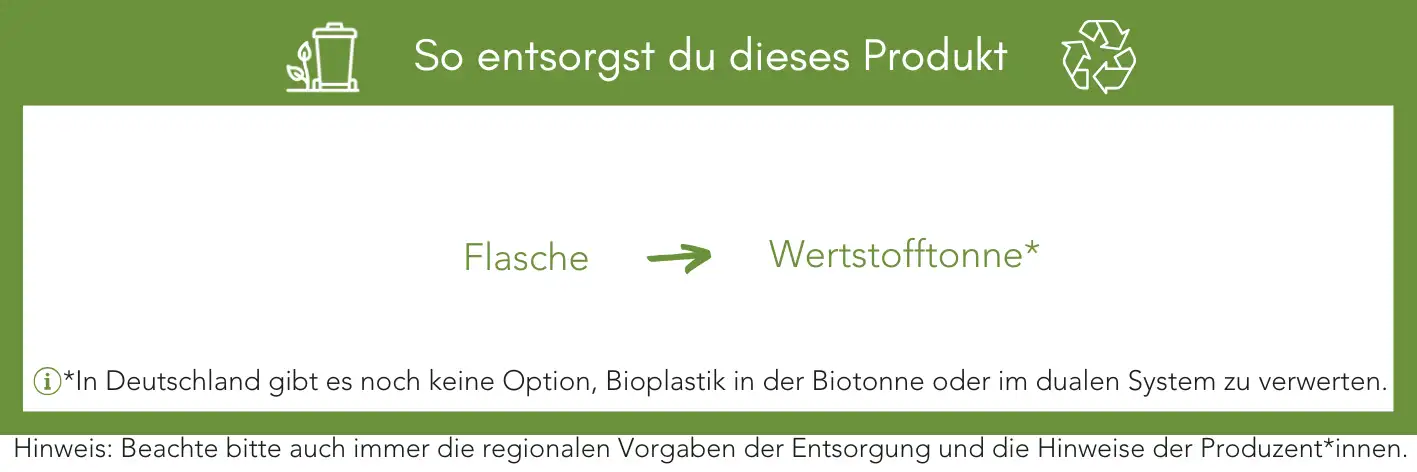 Produktentsorgung Recycling Müll Abfall