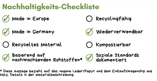 Schlüsselanhänger_Einkaufswagenchip_Werbeartikel_Nachhaltig_Logo
