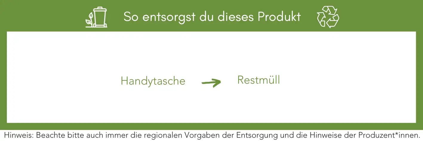 Produktentsorgung Recycling Müll Abfall