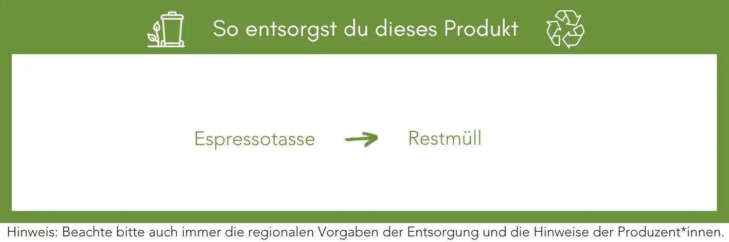 Produktentsorgung Recycling Müll Abfall