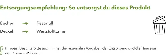 To go becher Werbeartikel Entsorgung