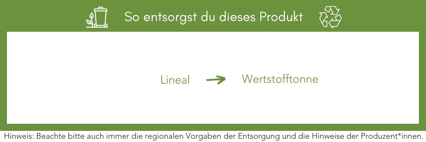 Produktentsorgung Recycling Müll Abfall