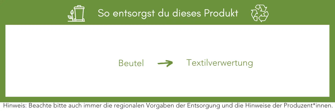 Produktentsorgung Recycling Müll Abfall