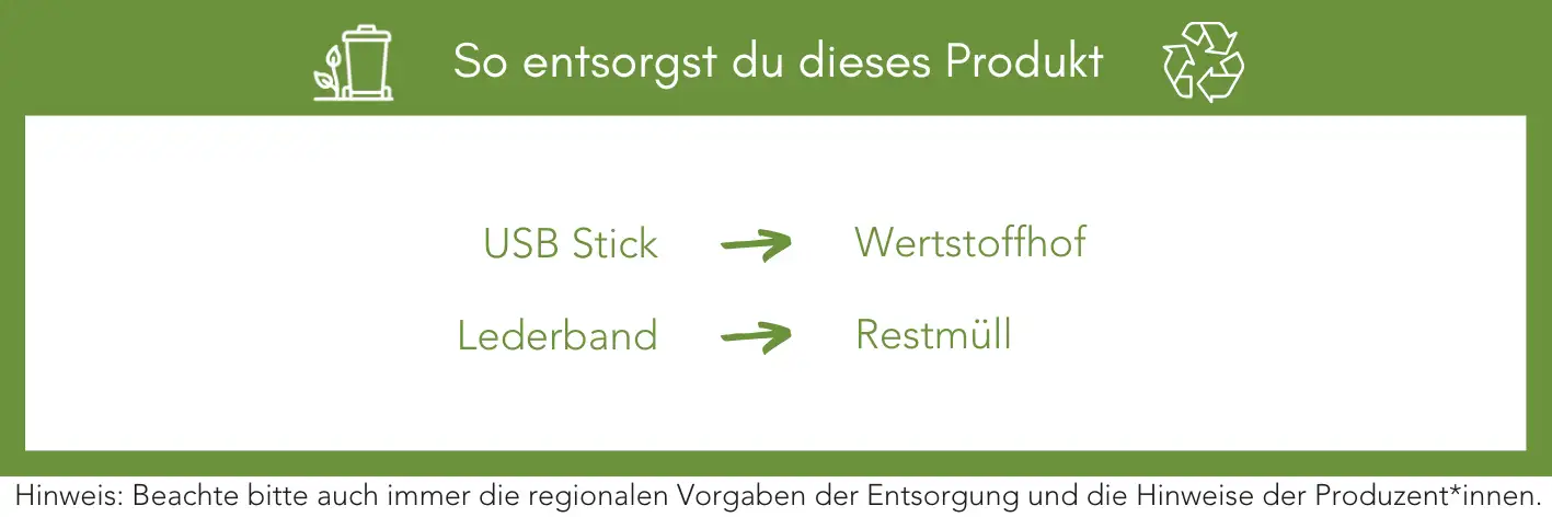 Produktentsorgung Recycling Müll Abfall
