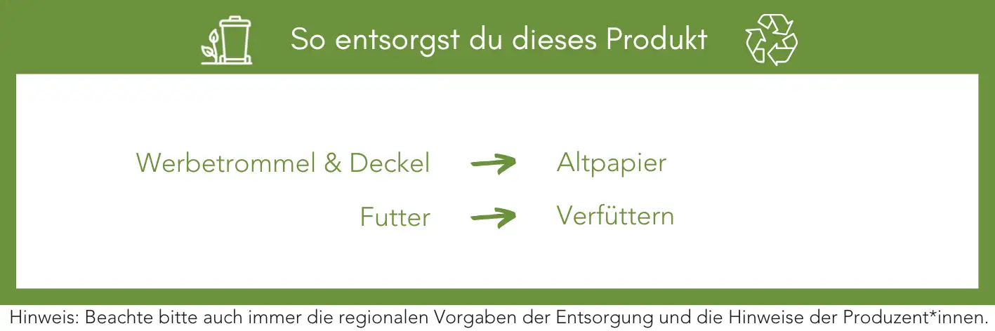 Produktentsorgung Recycling Müll Abfall