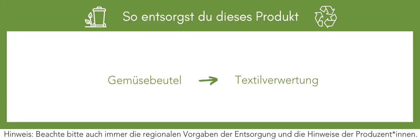 Produktentsorgung Recycling Müll Abfall