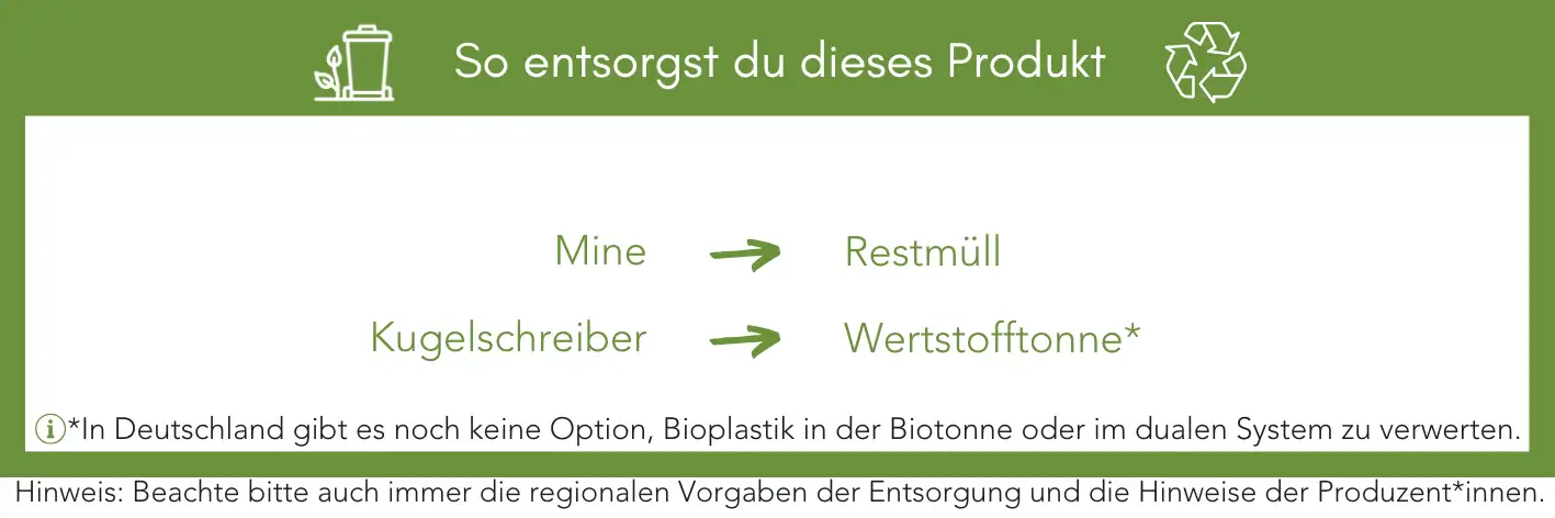 Produktentsorgung Recycling Müll Abfall
