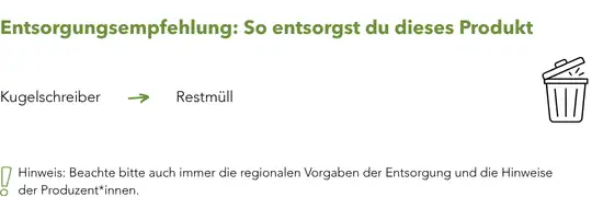 Kugelschreiber Werbeartikel Entsorgung