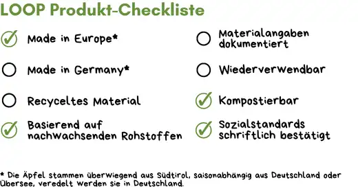 Apfel Werbemittel Checkliste