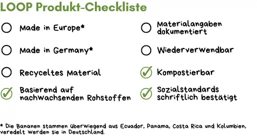 Bananen Werbeartikel Checkliste