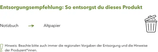 Entsorgung_Werbeartikel_Nachhaltig
