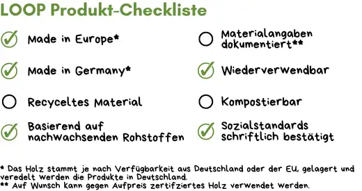 Holz-Werbeartikel Checkliste
