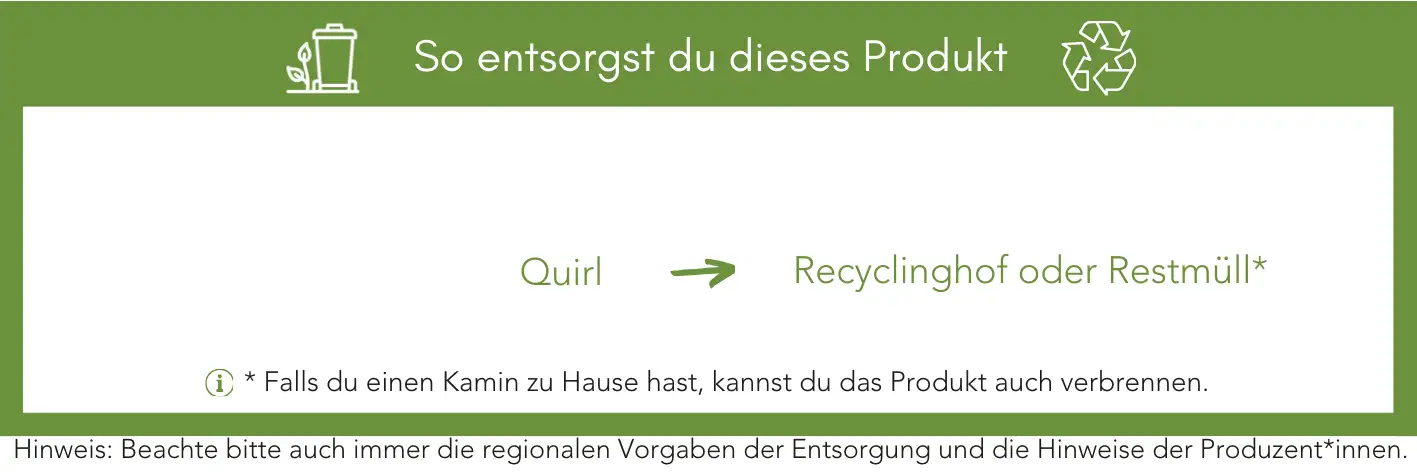 Produktentsorgung Recycling Müll Abfall