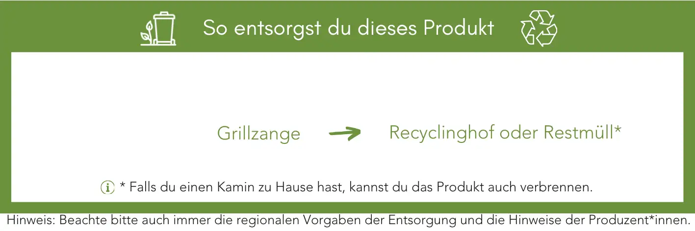 Produktentsorgung Recycling Müll Abfall