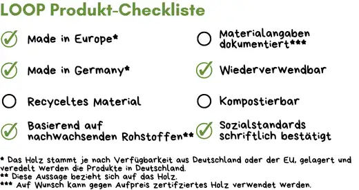 Holz Werbeartikel Checkliste