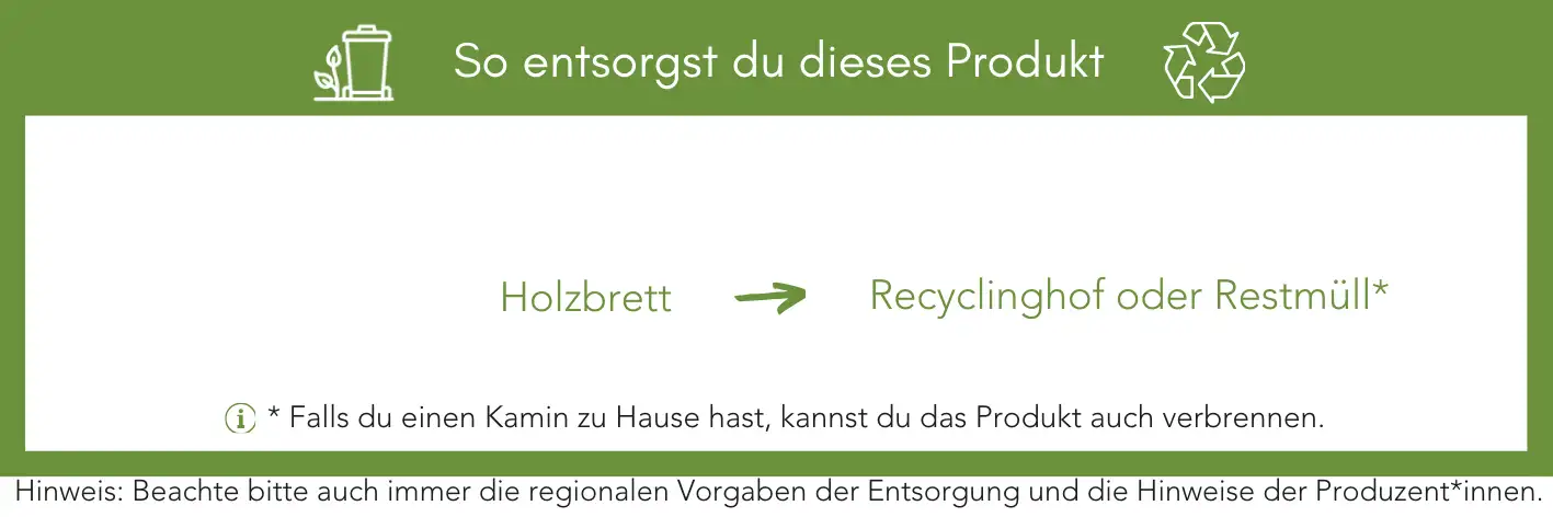 Produktentsorgung Recycling Müll Abfall