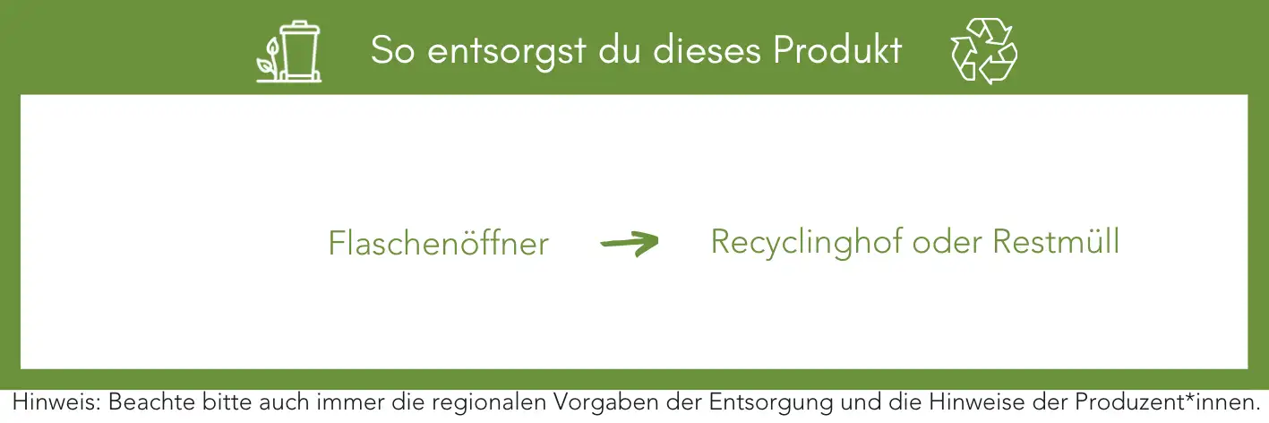 Produktentsorgung Recycling Müll Abfall