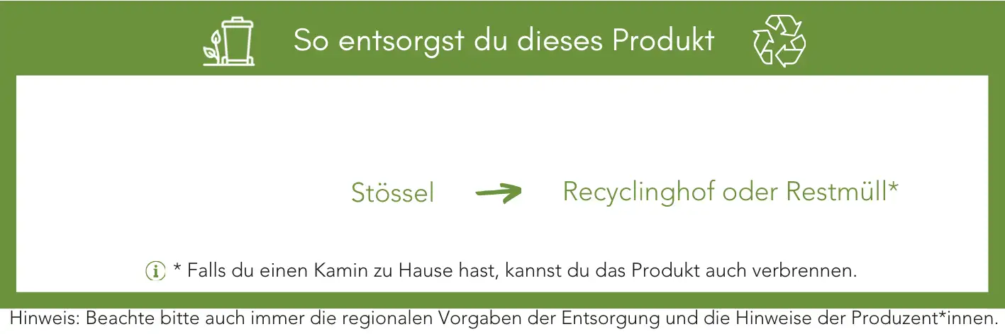 Produktentsorgung Recycling Müll Abfall
