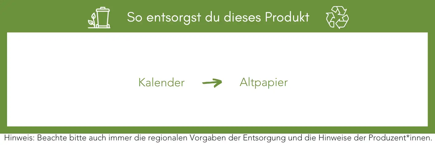 Produktentsorgung Recycling Müll Abfall