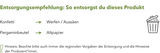 Saatgutkonfetti Werbeartikel Entsorgung