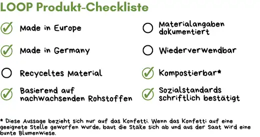 Saatgutkonfetti Werbeartikel Checkliste