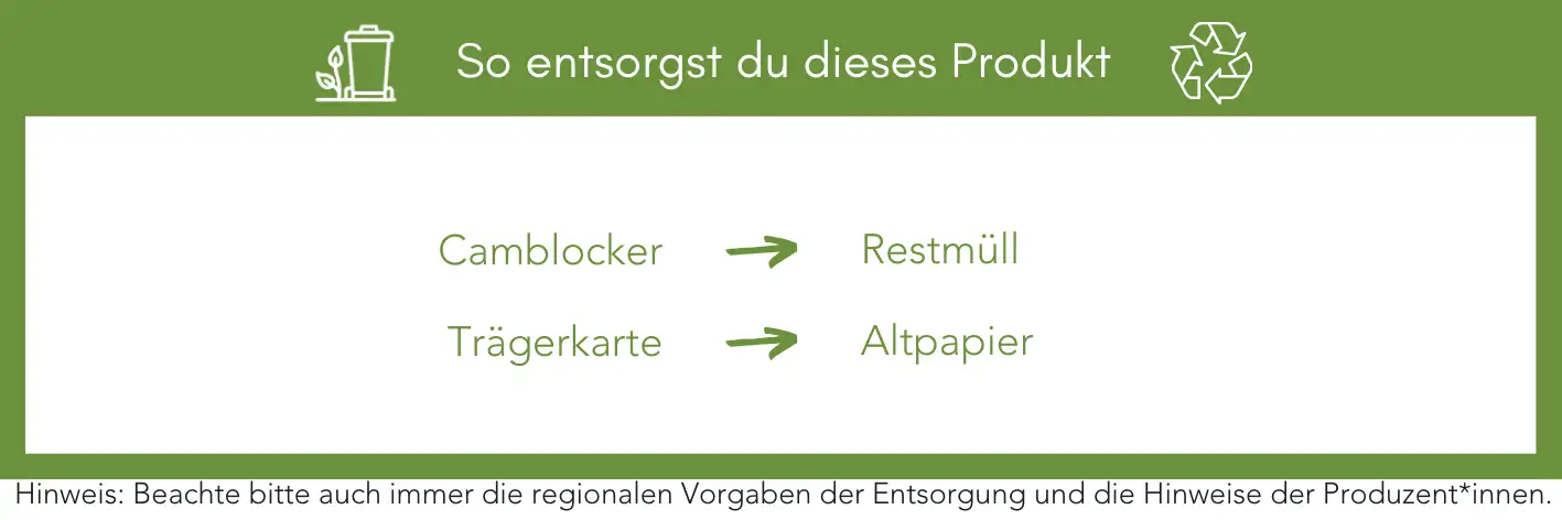 Produktentsorgung Recycling Müll Abfall