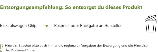 Entsorgung_Werbeartikel_Nachhaltig