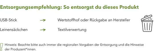 Entsorgung_Werbeartikel_Nachhaltig