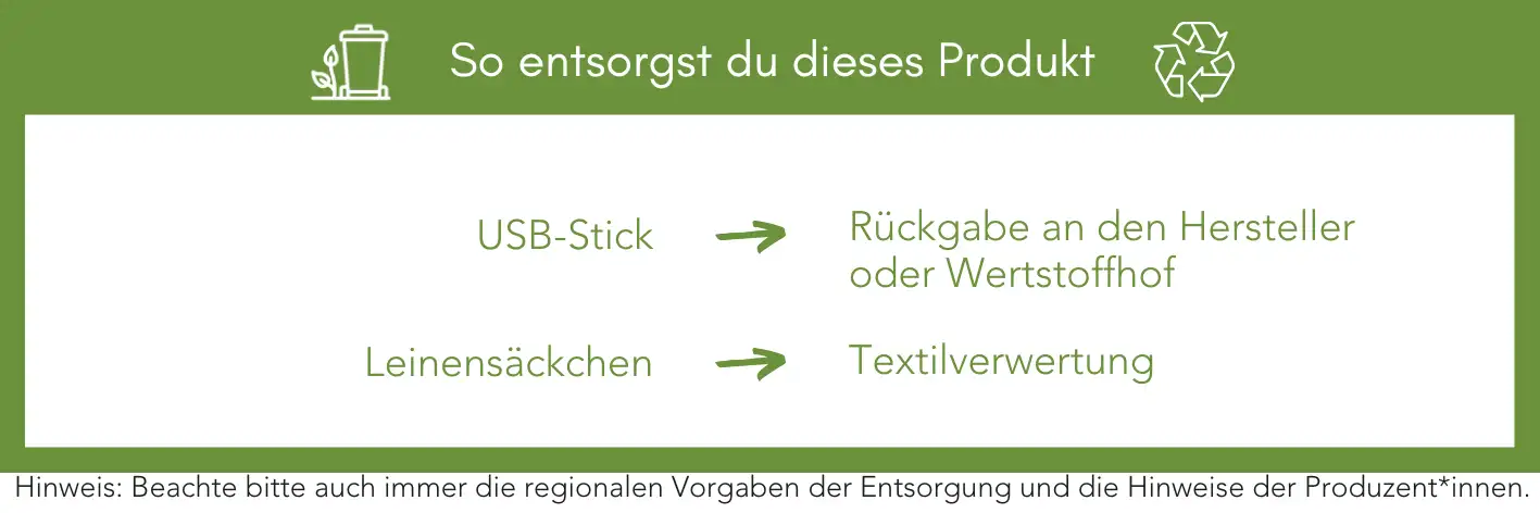 Produktentsorgung Recycling Müll Abfall