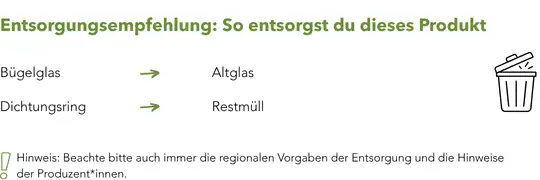 Entsorgung_Werbeartikel_Nachhaltig