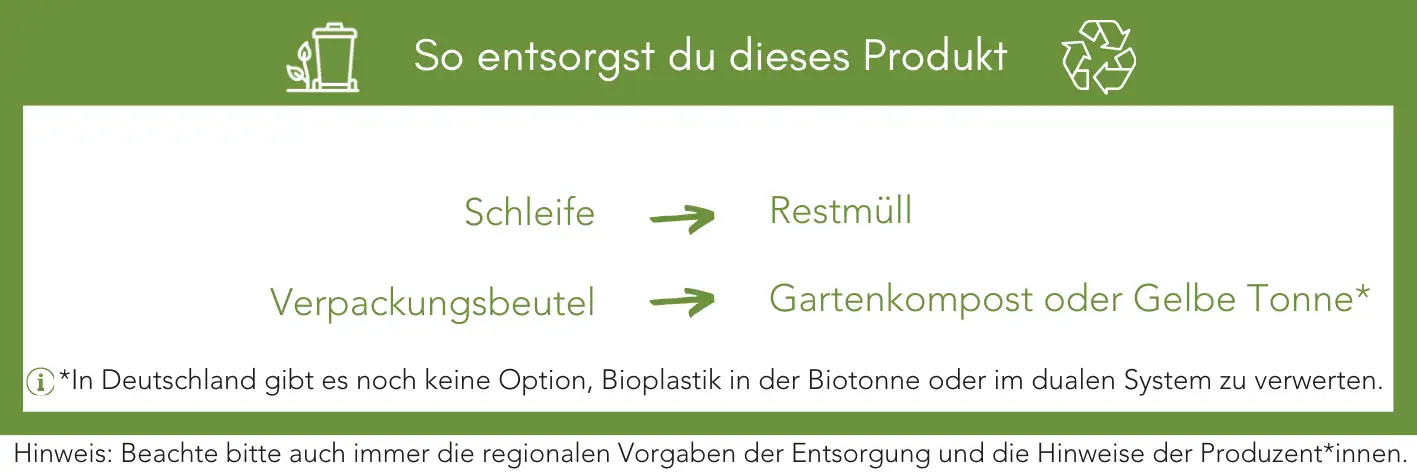 Produktentsorgung Recycling Müll Abfall