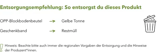Entsorgung_Werbeartikel_Nachhaltig