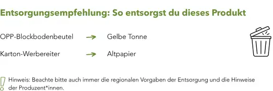 Entsorgung_Werbeartikel_Nachhaltig