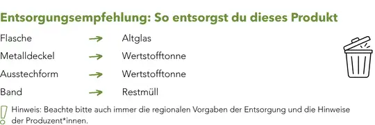 Entsorgung_Werbeartikel_Nachhaltig
