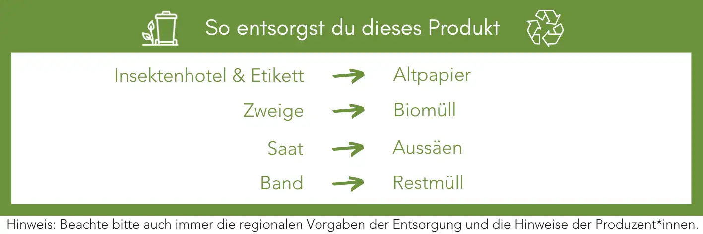 Produktentsorgung Recycling Müll Abfall