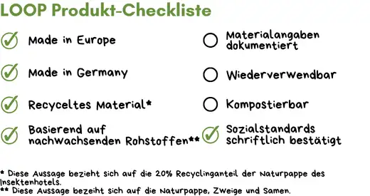 Insektenhotel Werbeartikel Checkliste