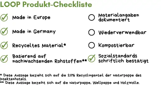Insektenhotel Werbeartikel Checkliste