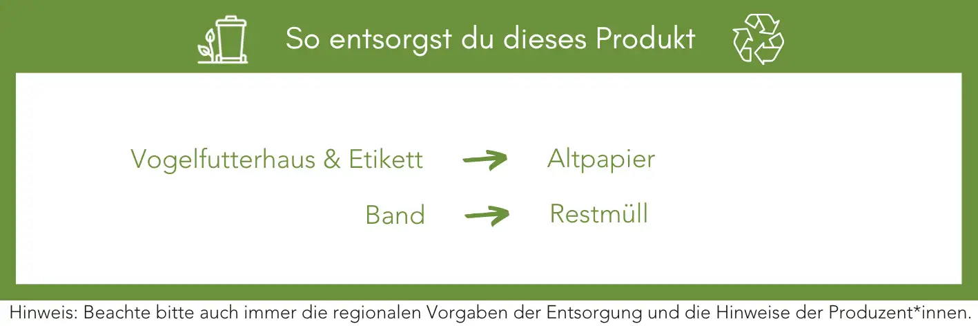 Produktentsorgung Recycling Müll Abfall