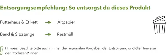 Vogelfutterhaus Werbeartikel Checkliste