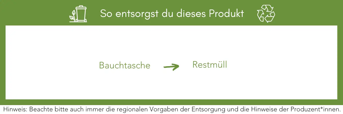 Produktentsorgung Recycling Müll Abfall