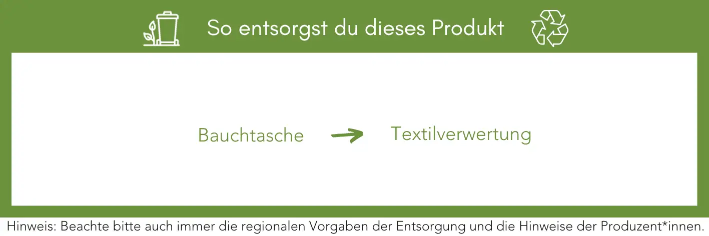 Produktentsorgung Recycling Müll Abfall