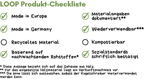 Kugelschreiber Werbeartikel Checkliste
