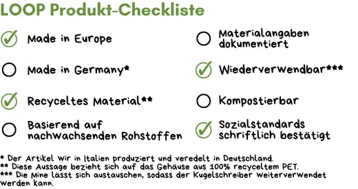 Kugelschreiber Werbeartikel Checkliste