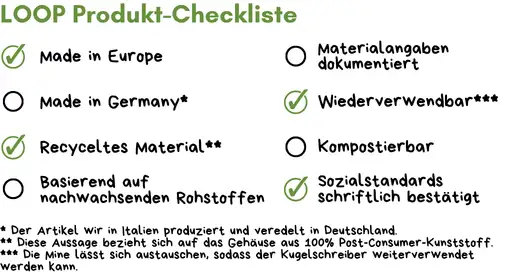 Kugelschreiber Werbeartikel Checkliste