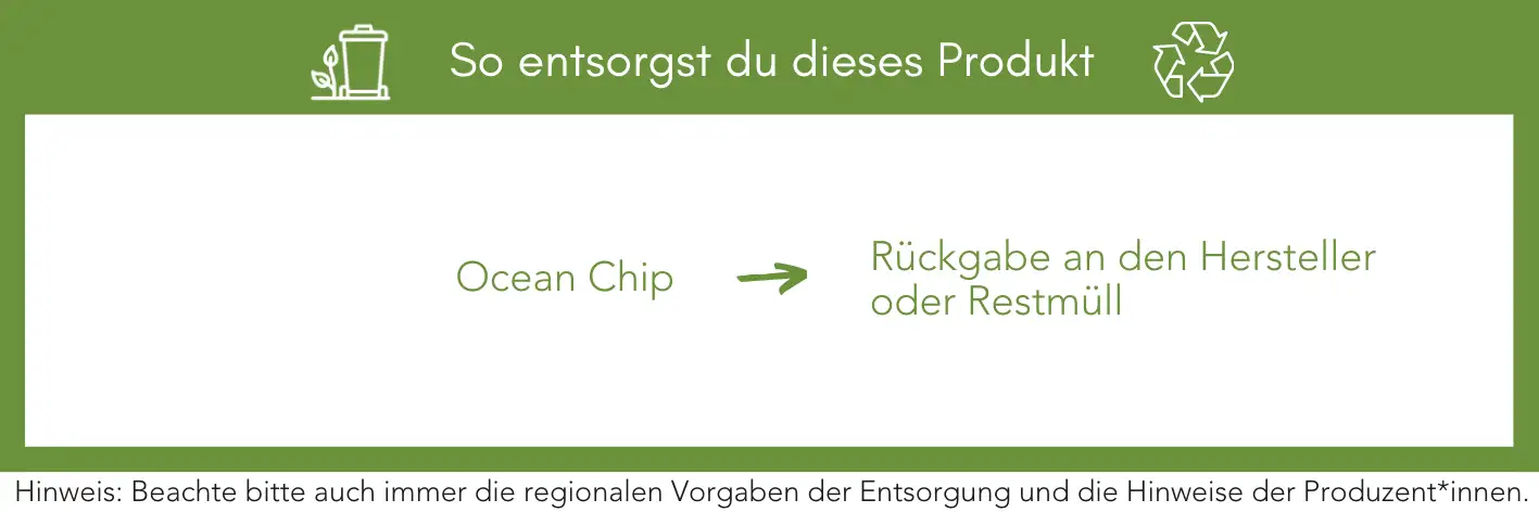 Produktentsorgung Recycling Müll Abfall