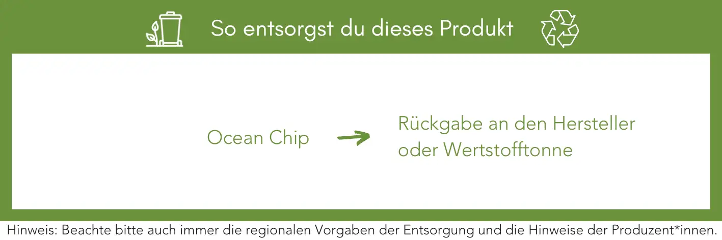 Produktentsorgung Recycling Müll Abfall