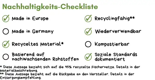 Pfandmarken_Werbeartikel_Nachhaltig_Logo